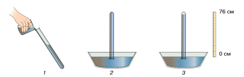 Решение рисунок 1